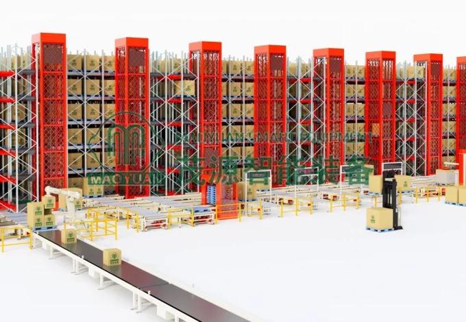 ASRS procurement report image 3