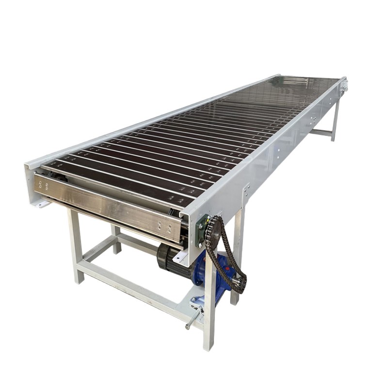 Chain Conveyor procurement report image 5