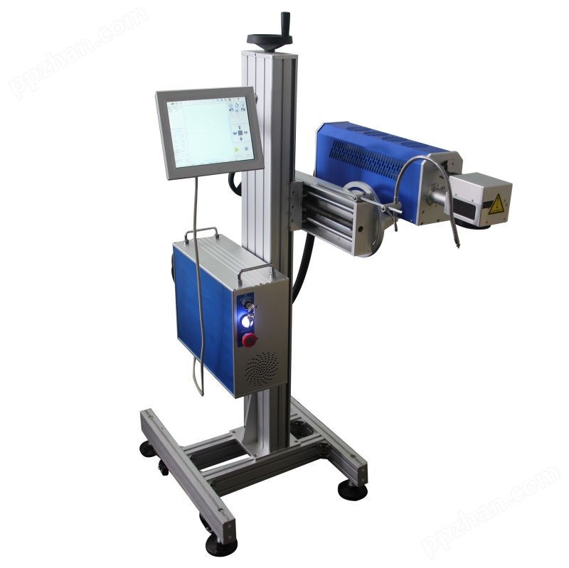 Coding Machine procurement report image 1