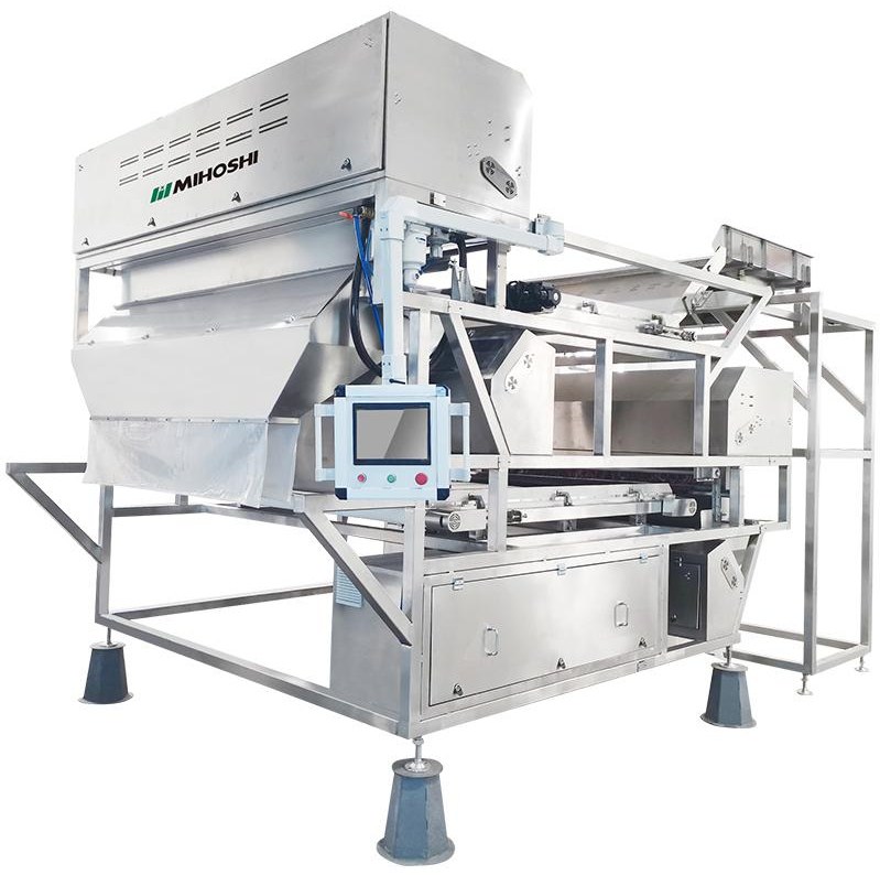 Color Sorter procurement report image 1