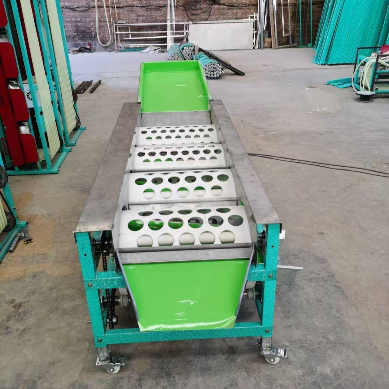 Drum Grader procurement report image 3