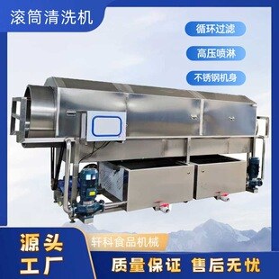 Drum Washer procurement report image 1