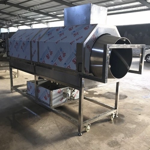 Drum Washer procurement report image 5