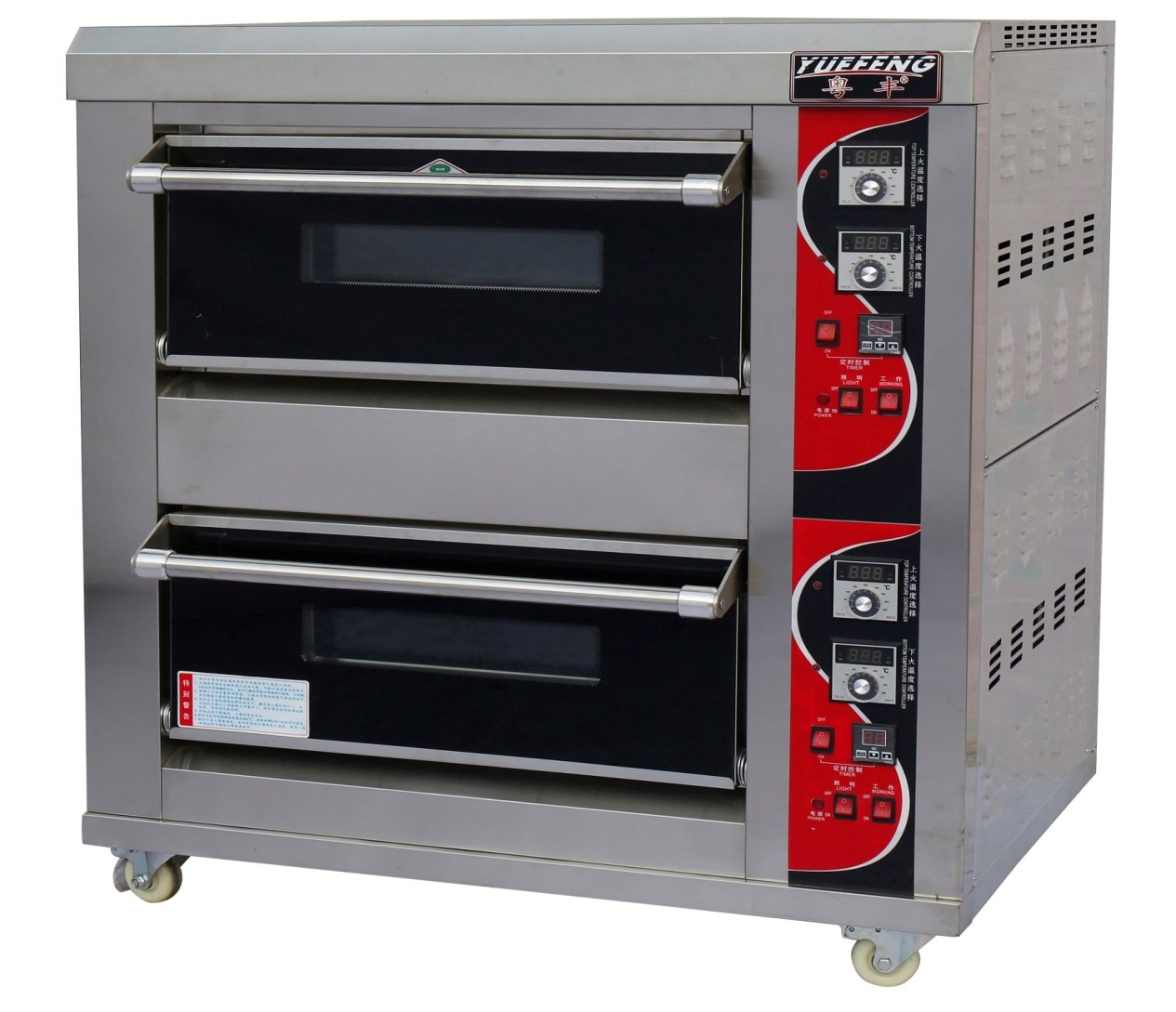 Gas Roaster procurement report image 5