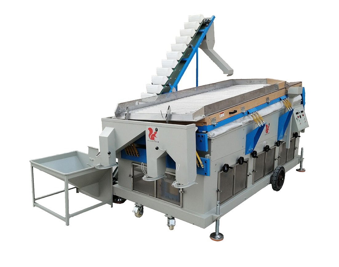 Gravity Separator procurement report image 11