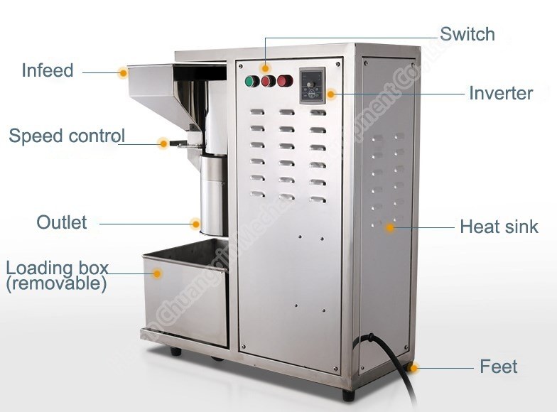 Grinding Machine procurement report image 3
