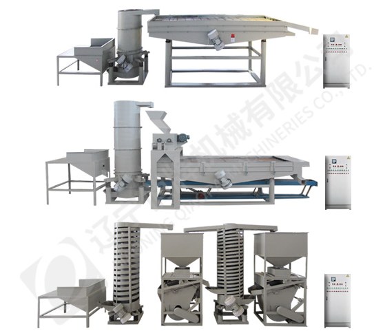 Hazelnut Processing Line procurement report image 2