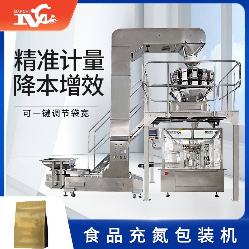 Nitrogen Packing Machine procurement report image 5