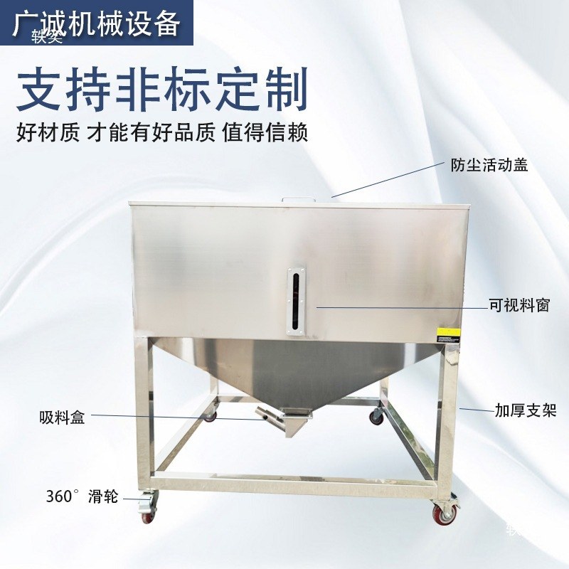 Receiving Hopper procurement report image 3