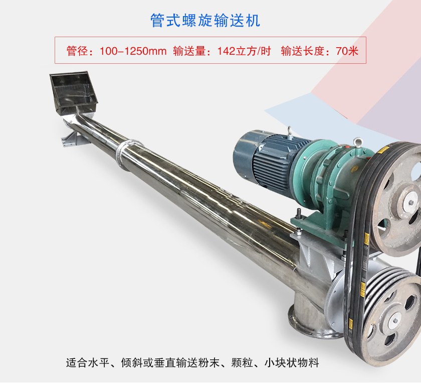 Screw Conveyor procurement report image 3