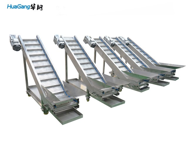 Used Elevator procurement report image 5
